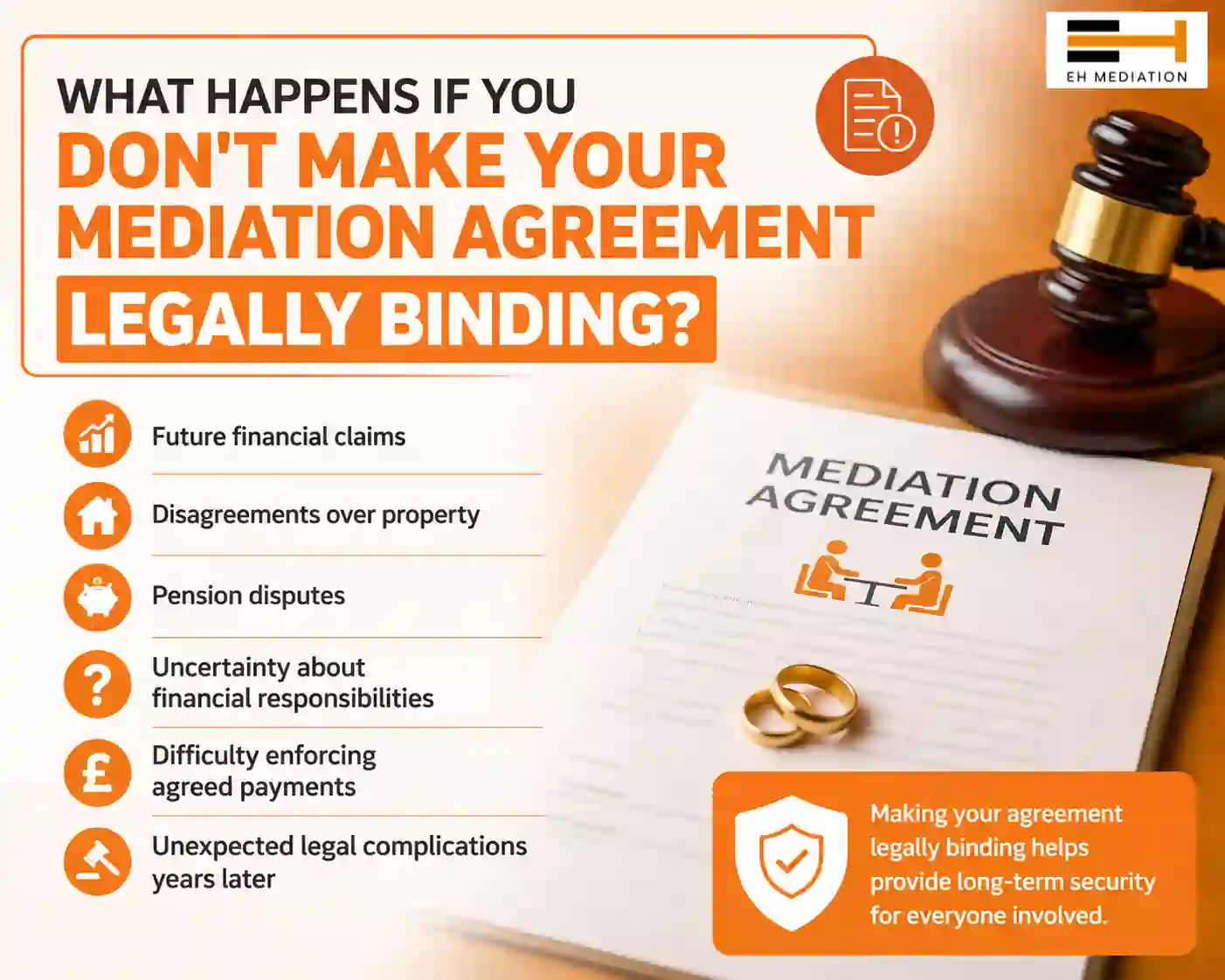 What Happens If You Don't Make Your Mediation Agreement Legally Binding Northwich?